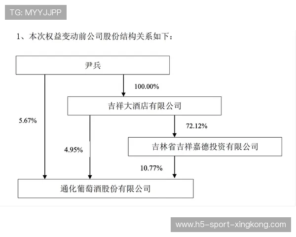 切尔西将通过变更合同结构控制工资总额风险