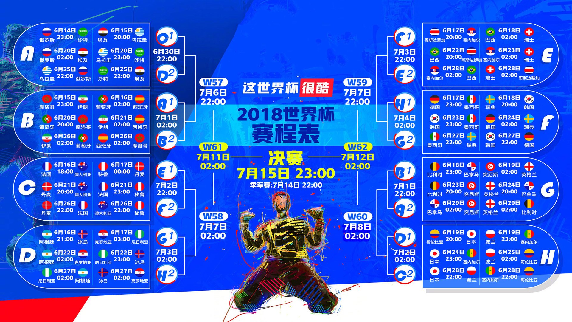 体育明星年度表现总结
